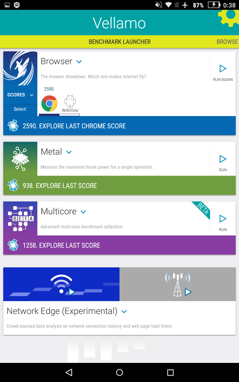 Результаты тестов Vellamo 3.1