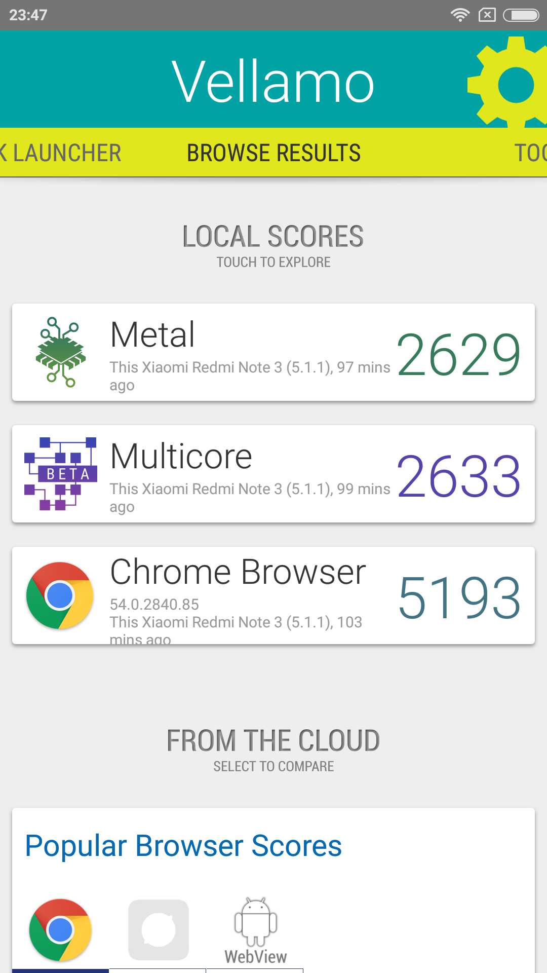 Результаты тестов Vellamo 3.1
